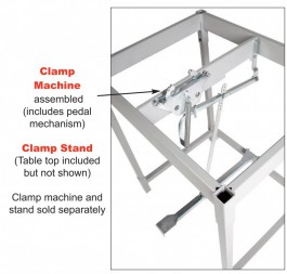 Wreath Machine, No-Hammer – Pursell Manufacturing